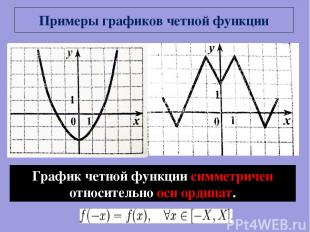Примеры графиков четной функции График четной функции симметричен относительно о