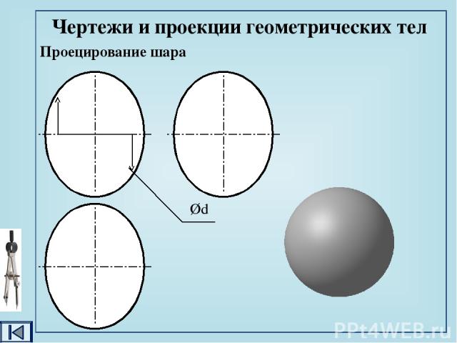 Проекции группы геометрических тел Задание для упражнений: сколько и какие геометрические тела входят в эту группу? Z Y Y X