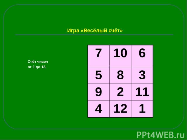 Игра «Весёлый счёт» Счёт чисел от 1 до 12.