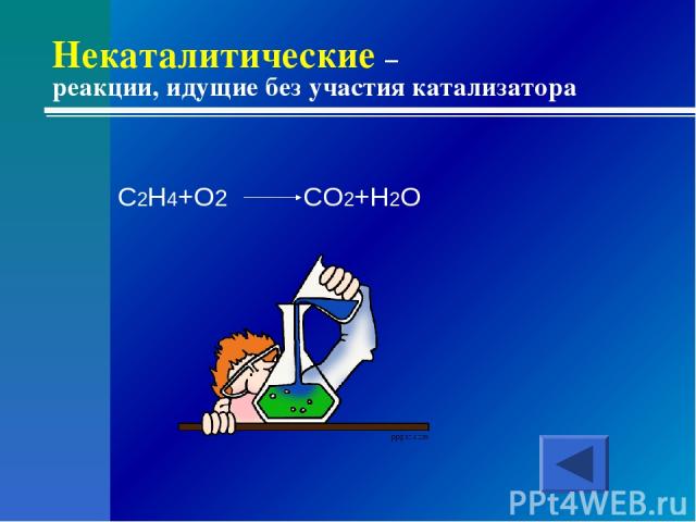 Некаталитические – реакции, идущие без участия катализатора C2H4+O2 CO2+H2O