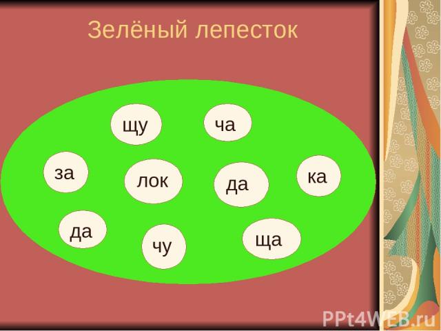 Урок русского языка 1 класс жи ши ча ща чу щу презентация