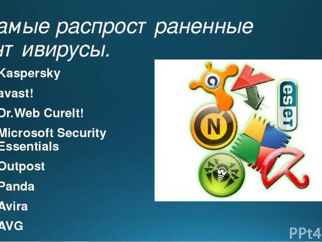 Самые распространенные антивирусы. Kaspersky avast! Dr.Web Curelt! Microsoft Security Essentials Outpost Panda Avira AVG