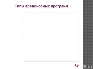 Список используемого материала http://dpk-infro.ru www.5byte.ru http://informati