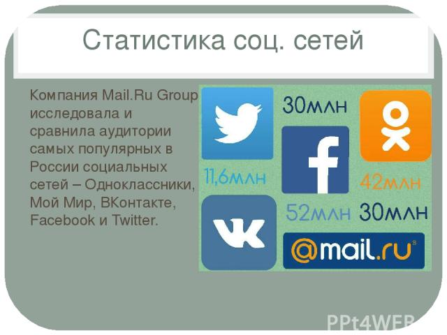Статистика соц. сетей Компания Mail.Ru Group исследовала и сравнила аудитории самых популярных в России социальных сетей – Одноклассники, Мой Мир, ВКонтакте, Facebook и Twitter.