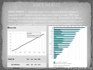 ESET NOD32 — антивирусный пакет, выпускаемый словацкой фирмой ESET. Первая верси