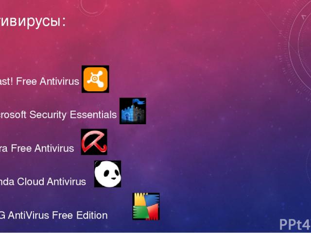 Антивирусы: Avast! Free Antivirus Microsoft Security Essentials Avira Free Antivirus Panda Cloud Antivirus AVG AntiVirus Free Edition