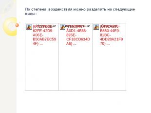 По особенностям алгоритма вирусы трудно классифицировать из-за большого разнообр