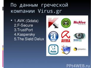 По данным греческой компании Virus.gr 1.AVK (Gdata) 2.F-Secure 3.TrustPort 4.Kas