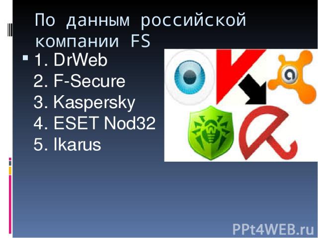 По данным российской компании FS 1. DrWeb 2. F-Secure 3. Kaspersky 4. ESET Nod32 5. Ikarus