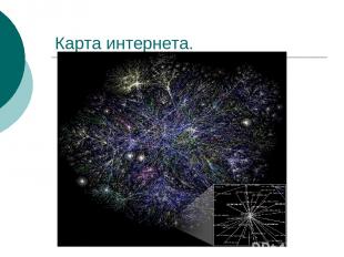 Карта интернета.
