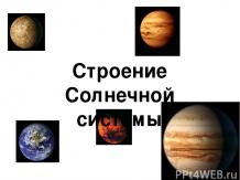 Презентация по астрономии: «Строение Солнечной системы»