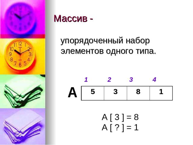 Массив - упорядоченный набор элементов одного типа. А 1 2 3 4 A [ 3 ] = 8 A [ ? ] = 1 5 3 8 1