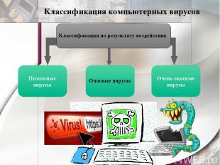 Классификация компьютерных вирусов Классификация по результату воздействия Неопа