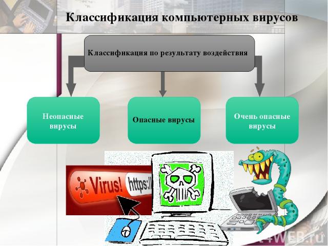 Реферат: Классификация компьютерных вирусов.