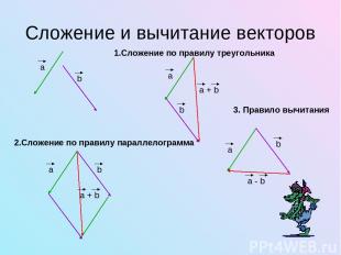 Сложение и вычитание векторов 1.Сложение по правилу треугольника 2.Сложение по п