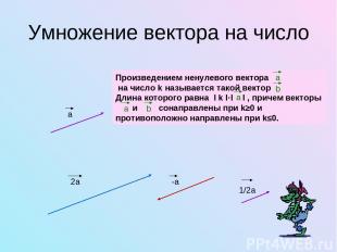 Умножение вектора на число Произведением ненулевого вектора на число k называетс