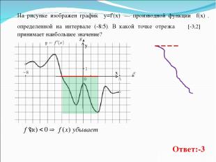 На рисунке изображен график y=f'(x)  — производной функции f(x) , определенной н