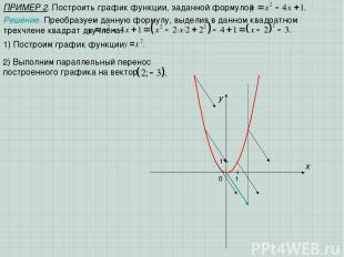 ПРИМЕР 2. Построить график функции, заданной формулой x 1 y 0 1