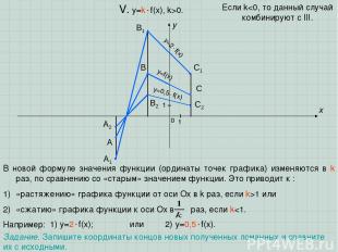 A B C x y 0 1 1 V. y=k f(x), k>0. В новой формуле значения функции (ординаты точ
