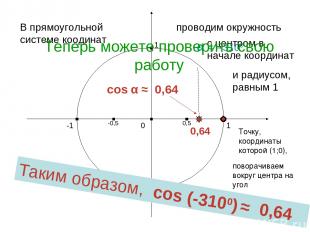 cos α ≈ 0,64 1 0 -1 1 -1 В прямоугольной системе коодинат проводим окружность с