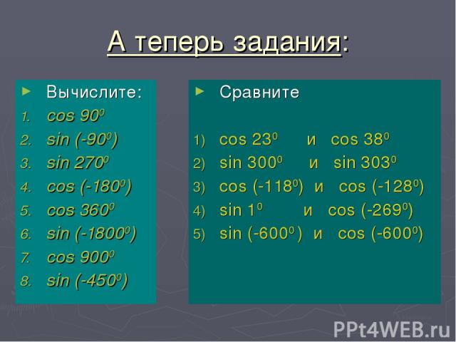А теперь задания: Вычислите: cos 900 sin (-900) sin 2700 cos (-1800) cos 3600 sin (-18000) cos 9000 sin (-4500) Сравните cos 230 и cos 380 sin 3000 и sin 3030 cos (-1180) и cos (-1280) sin 10 и cos (-2690) sin (-6000 ) и cos (-6000) Харьковский В.З.