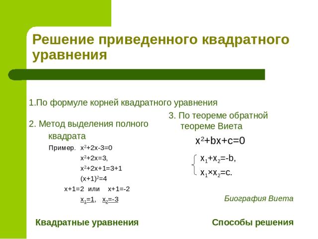 Решение приведенного квадратного уравнения 1.По формуле корней квадратного уравнения 2. Метод выделения полного квадрата Пример. x2+2x-3=0 x2+2x=3, x2+2x+1=3+1 (x+1)2=4 x+1=2 или x+1=-2 x1=1, x2=-3 Квадратные уравнения 3. По теореме обратной теореме…