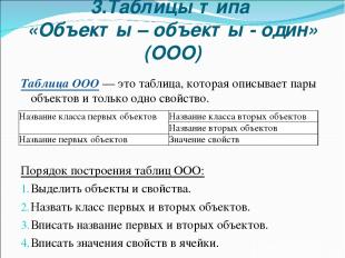 3.Таблицы типа «Объекты – объекты - один» (ООО) Таблица ООО — это таблица, котор