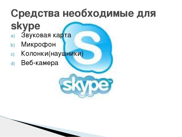 Звуковая карта Микрофон Колонки(наушники) Веб-камера Средства необходимые для skype