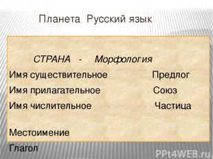 Планета Русский язык СТРАНА - Морфология Имя существительное Предлог Имя прилага