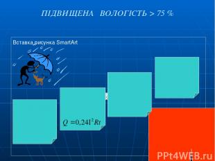 ПІДВИЩЕНА ВОЛОГІСТЬ > 75 %