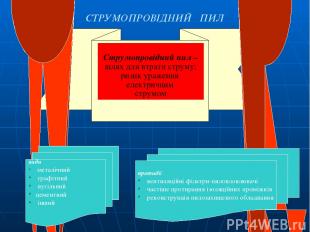 СТРУМОПРОВІДНИЙ ПИЛ протидії вентиляційні фільтри-пиловловлювачі частіше протира