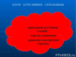 ПАРИ АГРЕСИВНИХ СЕРЕДОВИЩ - прискорене роз’їдання ізоляції коротке замикання ура