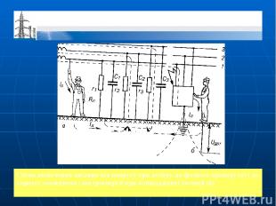 Схема включення людини під напругу при дотику до фазного проводу (а) і до корпус