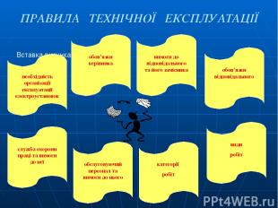 ПРАВИЛА ТЕХНІЧНОЇ ЕКСПЛУАТАЦІЇ