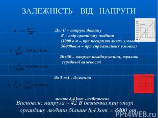 ЗАЛЕЖНІСТЬ ВІД НАПРУГИ Де: U – напруга дотику R – опір організму людини (1000 ом