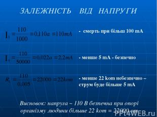 ЗАЛЕЖНІСТЬ ВІД НАПРУГИ - смерть при більш 100 mA - менше 5 mA - безпечно - менше