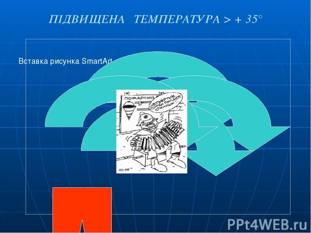 ПІДВИЩЕНА ТЕМПЕРАТУРА > + 35°