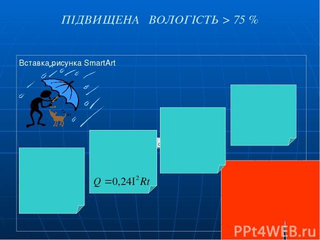 ПІДВИЩЕНА ВОЛОГІСТЬ > 75 %