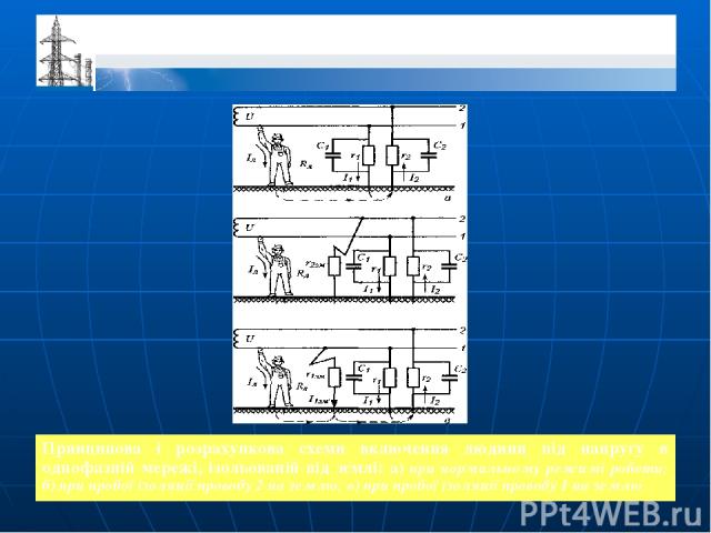 Принципова і розрахункова схеми включення людини під напругу в однофазній мережі, ізольованій від землі: а) при нормальному режимі роботи; б) при пробої ізоляції проводу 2 на землю; в) при пробої ізоляції проводу 1 на землю