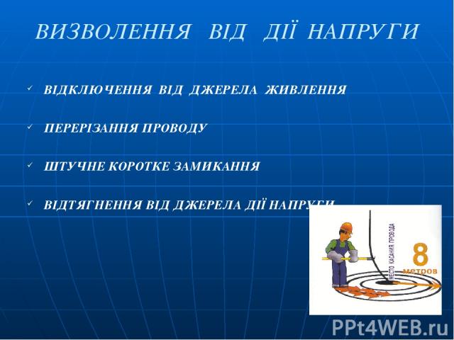 ВИЗВОЛЕННЯ ВІД ДІЇ НАПРУГИ ВІДКЛЮЧЕННЯ ВІД ДЖЕРЕЛА ЖИВЛЕННЯ ПЕРЕРІЗАННЯ ПРОВОДУ ШТУЧНЕ КОРОТКЕ ЗАМИКАННЯ ВІДТЯГНЕННЯ ВІД ДЖЕРЕЛА ДІЇ НАПРУГИ