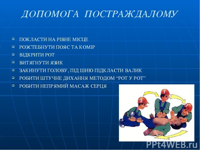 ДОПОМОГА ПОСТРАЖДАЛОМУ ПОКЛАСТИ НА РІВНЕ МІСЦЕ РОЗСТЕБНУТИ ПОЯС ТА КОМІР ВІДКРИТИ РОТ ВИТЯГНУТИ ЯЗИК ЗАКИНУТИ ГОЛОВУ, ПІД ШИЮ ПІДКЛАСТИ ВАЛИК РОБИТИ ШТУЧНЕ ДИХАННЯ МЕТОДОМ “РОТ У РОТ” РОБИТИ НЕПРЯМИЙ МАСАЖ СЕРЦЯ