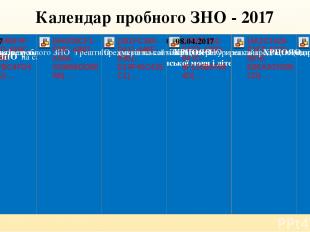 Календар пробного ЗНО - 2017