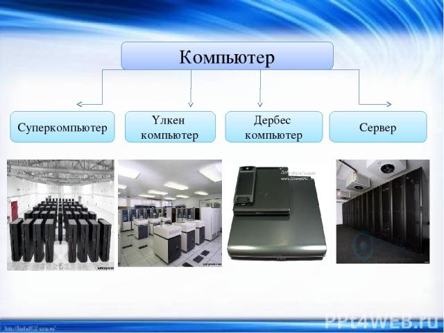 Компьютер Суперкомпьютер Үлкен компьютер Дербес компьютер Сервер