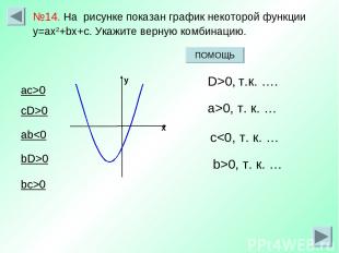 х у №14. На рисунке показан график некоторой функции у=aх2+bx+с. Укажите верную