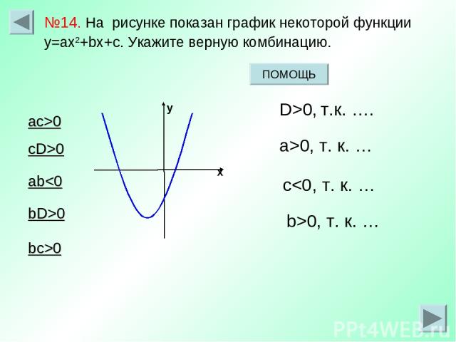 х у №14. На рисунке показан график некоторой функции у=aх2+bx+с. Укажите верную комбинацию. аc>0 cD>0 ab0 bc>0 D>0, т.к. …. a>0, т. к. … c0, т. к. … ПОМОЩЬ