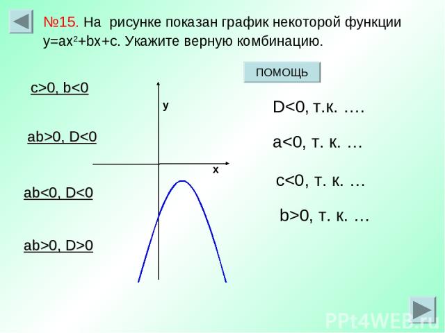х у №15. На рисунке показан график некоторой функции у=aх2+bx+с. Укажите верную комбинацию. аb>0, D>0 c>0, b0, D