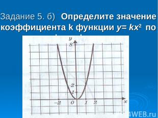 Задание 5. б)  Определите значение коэффициента k функции y= kх2 по графику функ