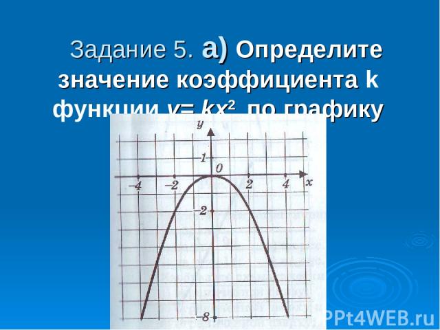   Задание 5. а) Определите значение коэффициента k функции y= kх2 по графику функции.