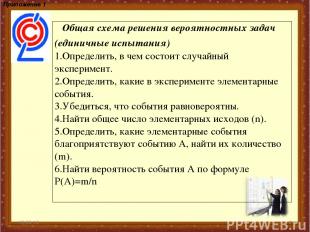 * * Приложение 1 Общая схема решения вероятностных задач (единичные испытания) О