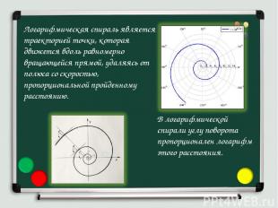 Логарифмическая спираль является траекторией точки, которая движется вдоль равно